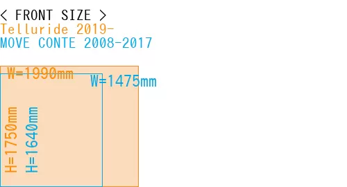 #Telluride 2019- + MOVE CONTE 2008-2017